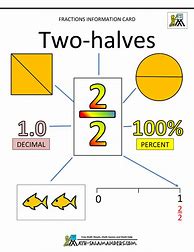 Image result for Fractions Made Easy