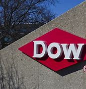 Image result for Top 10 Dow Dividend Stocks