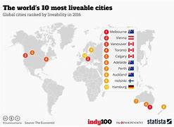 Image result for Most Livable Cities Each Year