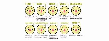 Image result for Examples of Emotional Connection