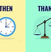 Image result for Difference Between Then & Than