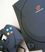 Image result for Dreamcast Japan