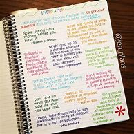 Image result for Bible Study Notes Ideas