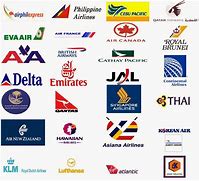 Image result for International Airline Logos and Names