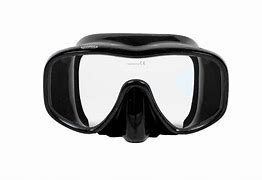 Image result for 3M Goggle Gear 500 Use