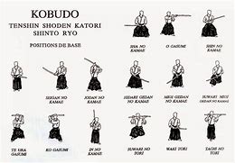 Image result for Kenjutsu Techniques