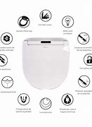 Image result for japan smart toilets seats
