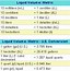 Image result for Customary Units of Length Worksheets