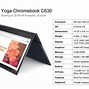 Image result for Lenovo Yoga Chromebook