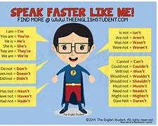 Image result for Talking English