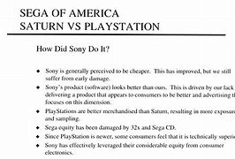 Image result for Sega of America