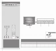 Image result for Dynex Box TV