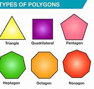 Image result for What Is Polygon