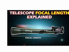 Image result for Telescope Focal Length