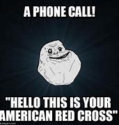 Image result for Red Cross Meme