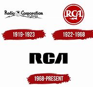 Image result for RCA Logo Timeline