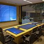 Image result for Collaborative Touch Screen