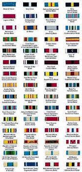 Image result for Ribbon Insignia