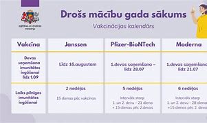 Image result for Kalendar Vakcinacije
