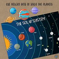 Image result for Solar System Lesson Plans for Kids