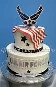 Image result for Air Force Birthday Meme