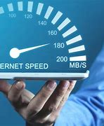 Image result for Bandwidth in Computer Network