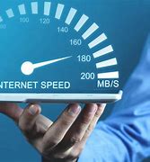 Image result for Internet Bandwidth