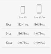 Image result for iPhone Plans Metro PCS