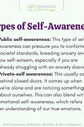 Image result for What Is Awareness