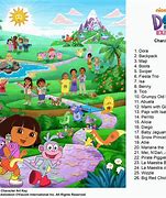 Image result for Characters and Names in Dora the Explorer
