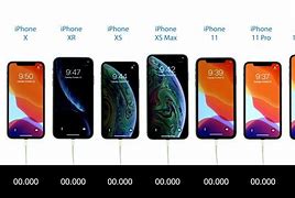 Image result for iPhone 11 vs iPhone XR Comparison Chart