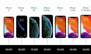 Image result for iPhone X XR XS Xsmax Max 11 11 Pro 11 Pro Max