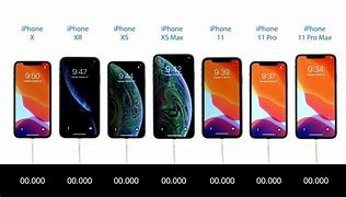 Image result for iPhone 11 vs Xr Size Difference