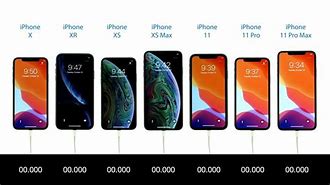 Image result for iPhone XR beside iPhone 11 Pro Max