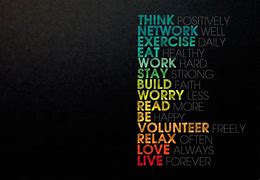 Image result for Inspirational Quotes Motivational Wallpaper