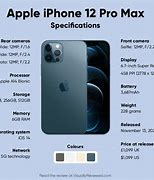 Image result for iPhone 12 Pro Max Specification