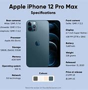 Image result for iPhone 12 Specs Images