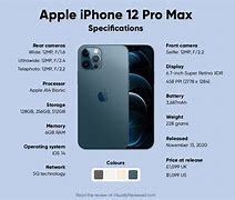 Image result for Features of a iPhone 12 Pro Max