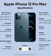 Image result for iPhone Pro Max Twenty Twenty-Two