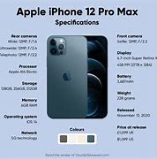 Image result for iPhone 12 Pro Max Design