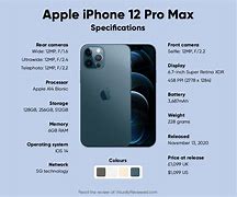 Image result for iPhone Specs Infohraph
