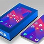 Image result for Nokia All