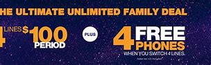 Image result for iPhone Plans Metro PCS