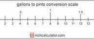 Image result for Pints to Gallons