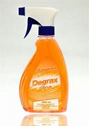 Image result for dexgastar