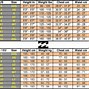 Image result for Women's Wetsuit Size Chart