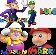 Image result for Mark Mario