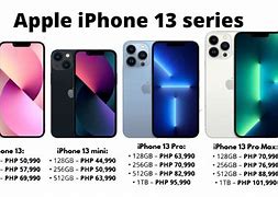 Image result for iPhones Lined Up