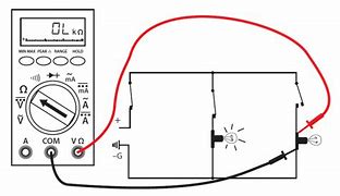 Image result for Palm Resistance Screen