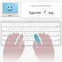 Image result for Typing Classes